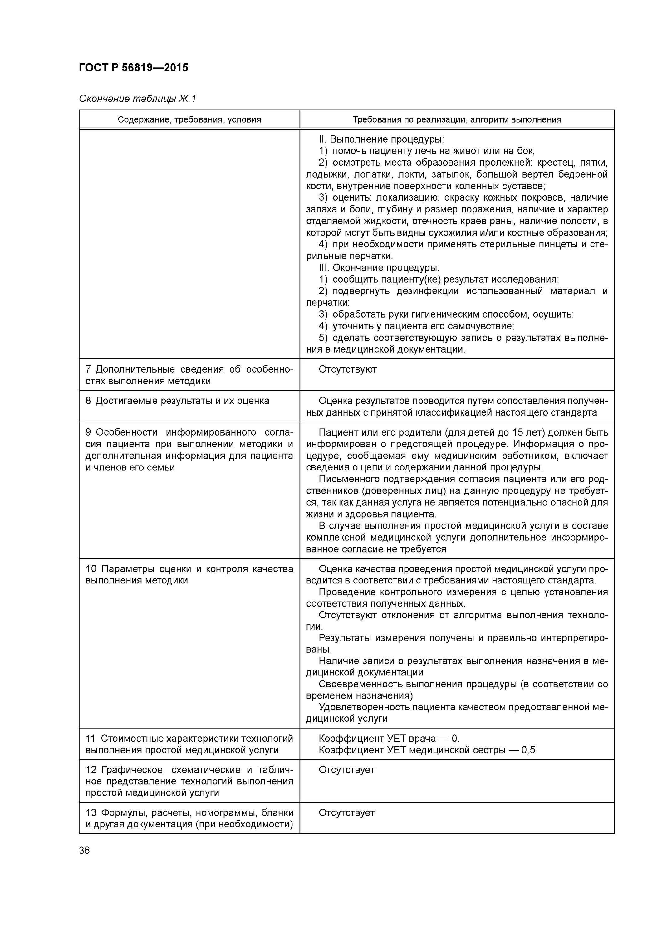 Гост 2015 медицинские услуги. ГОСТ 56819-2015. ГОСТ Р 56819-2015 надлежащая медицинская практика. Инфологическая модель профилактика пролежней ГОСТ Р 56819 2015. ГОСТ 56819 2015 профилактика пролежней.