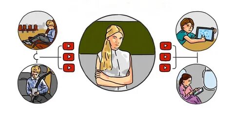 Цифровой образовательный контент ученика