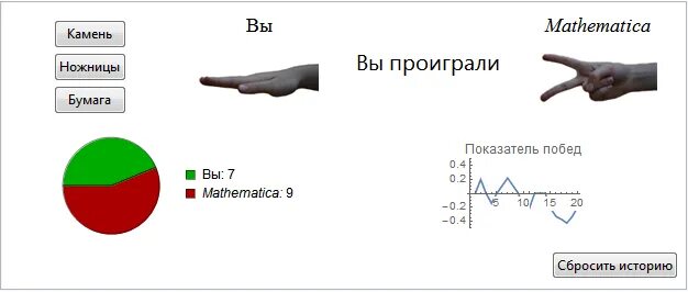 Кто побеждает в игре камень ножницы бумага. Тактика камень ножницы. Стратегия игры камень ножницы бумага. Тактика камень ножницы бумага беспроигрышная. Всегда выигрывать в камень ножницы бумага.