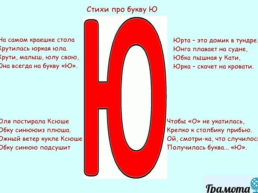 Стих про букву ю. Стихотворение про буку ю. Характеристика буквы ю. Стишки про букву ю. Стихотворение на букву ю