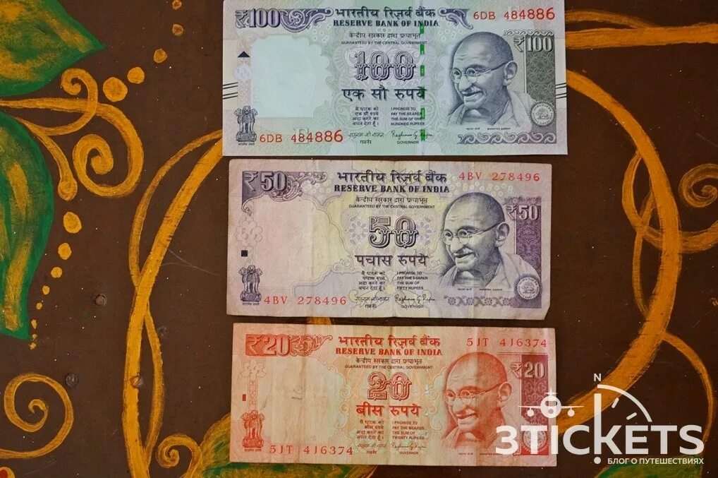 Национальная валюта Индии. Индия валюта рупий. Денежная валюта Индии. Индийские рупии купюры.