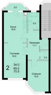 Жк гавань квартиры