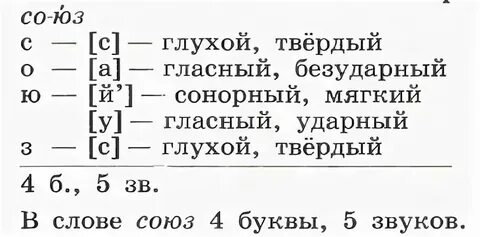 Гром разбор