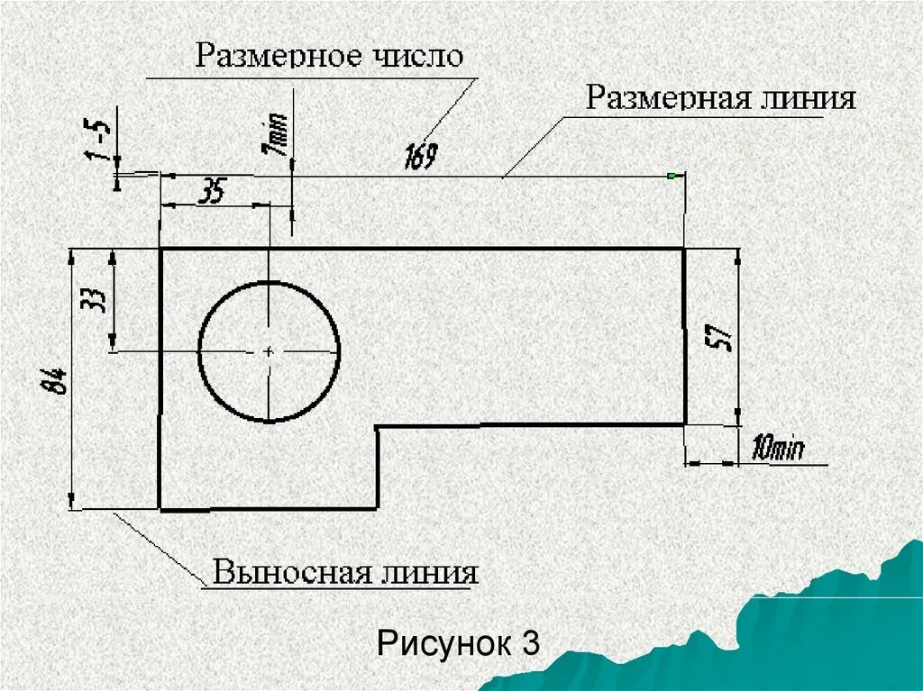 Для изображения размерных и выносных линий