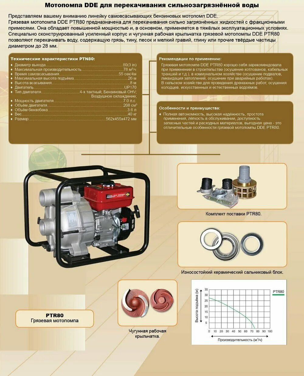 Мотопомпа бензиновая грязевая DDE ptr80. Мотопомпа бензиновая грязевая DDT RTR 80. DDE запчасть для мотопомпы DDE wp250. Мотопомпа помпа ДДЕ. Расход мотопомпы час