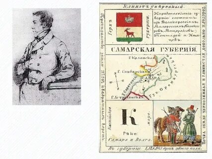 Когда была образована самарская губерния