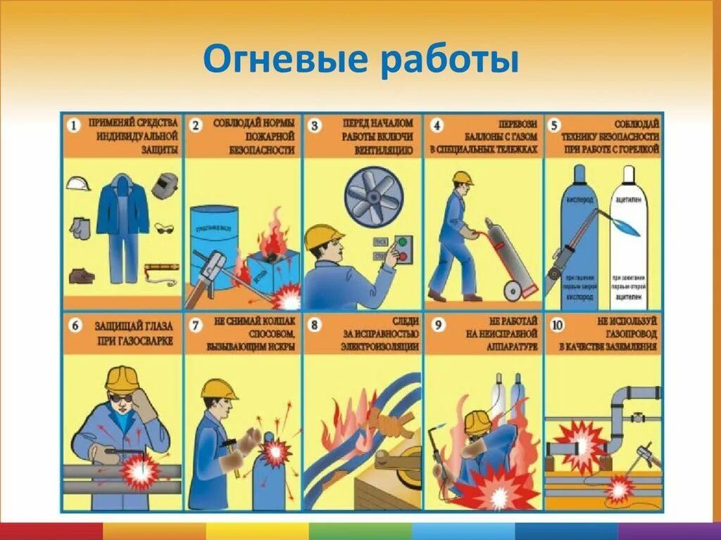 Безопасные условия труда при выполнении работ. Требования безопасности при проведении огневых работ. техника безопасности сварщика полуавтоматической сварки. противопожарные мероприятия при производстве огневых работ. охрана труда и техника безопасности при сварке.
