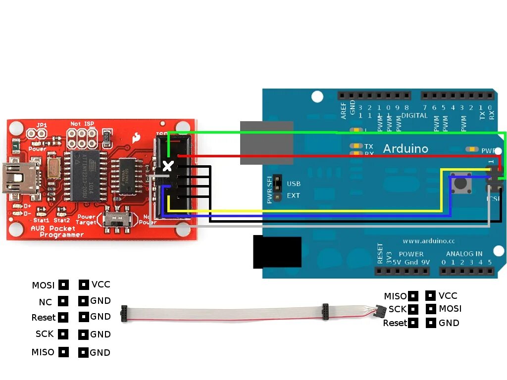 Загрузчик ардуино нано. Arduino isp программатор для atmega328. программатор для arduino nano 328. программатор для ардуино нано. программатор из ардуино uno atmega328p.