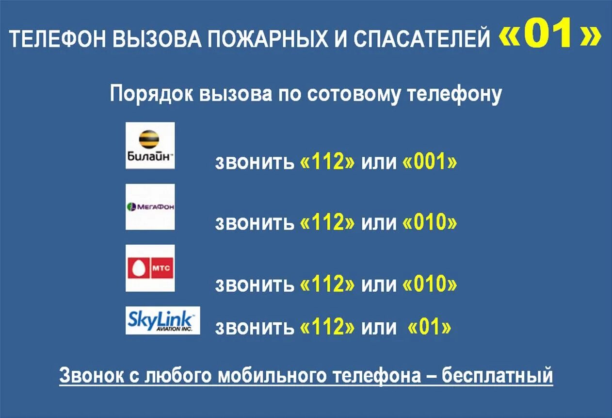 Код орла с мобильного. Телефон для вызова пожарных. Телефон вызова пожарной охраны. По сотовому телефону вызов пожарных. Номер вызова пожарной охраны с мобильного телефона.