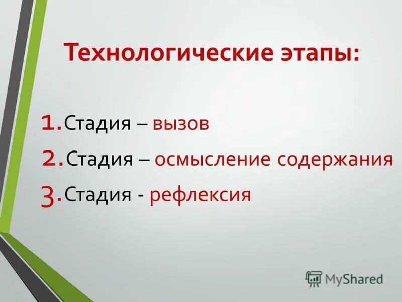 Этапы вызов осмысление. Стадия вызова.