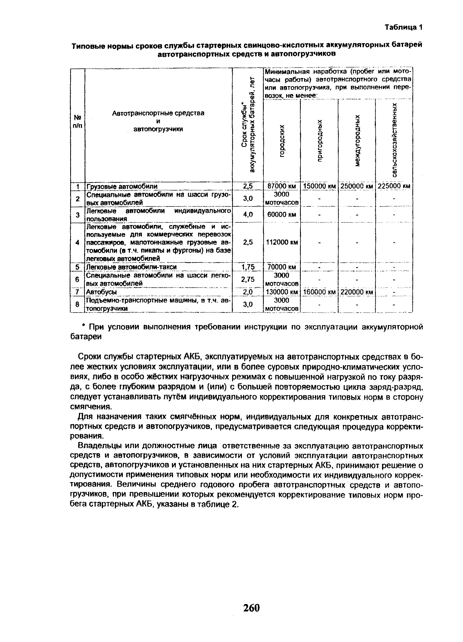 Нормы эксплуатации АКБ. Нормы сроков службы тепловозных аккумуляторных батарей. Срок службы аккумуляторной батареи 6ст-75. 6ст-190 аккумулятор срок службы. Срок службы мостов