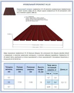 Стандартный профлист