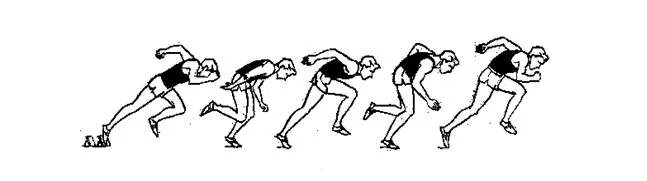 Бег на короткие дистанции (30-100 м).. Техника спринтерского бега низкий старт. Бег на короткие дистанции 30-60-100м. Техника бега на 30 метров. Гача бег