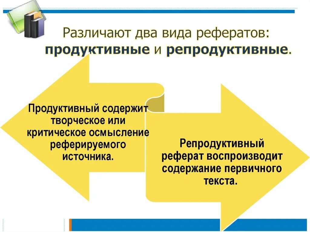 Продуктивный реферат. Продуктивные и репродуктивные рефераты. Репродуктивный реферат. Виды рефератов репродуктивные продуктивные.