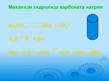 Реакция сульфата алюминия с карбонатом натрия