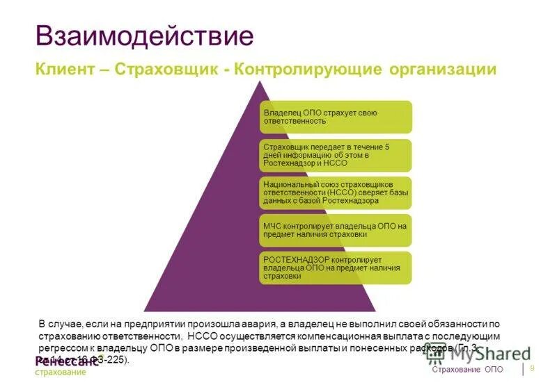 Страхование ответственности осуществляется. Страхование опасных производственных объектов. страхование ответственности владельцев опасных объектов. страхование опасных объектов производства. страхование предприятий источников повышенной опасности.