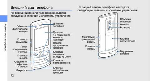 Управление кнопками телефона