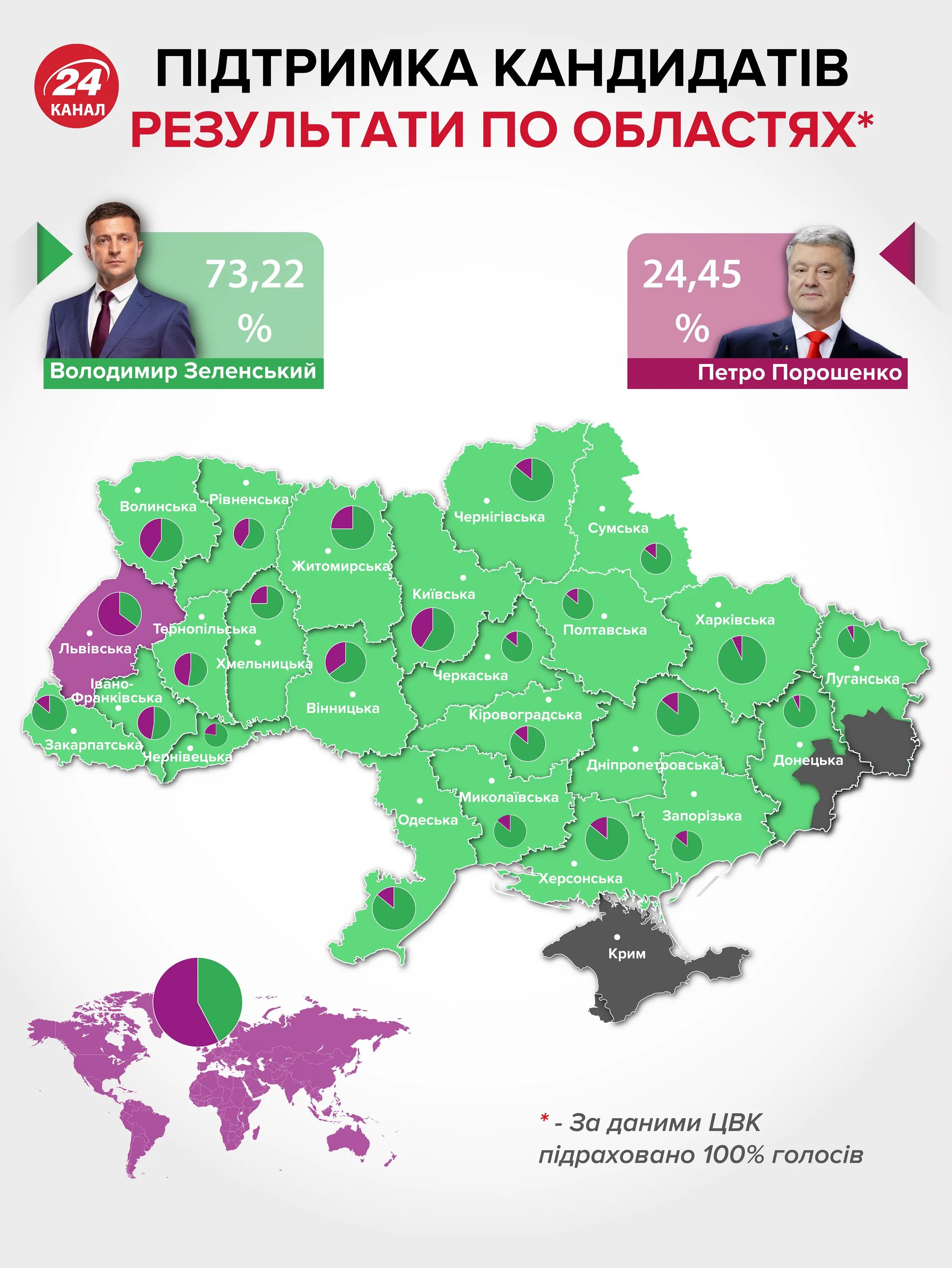 Какого выбрали на украине. Президентские выборы на Украине. Выборы президента Украины 2019. Украина выборы 2019 по регионам.