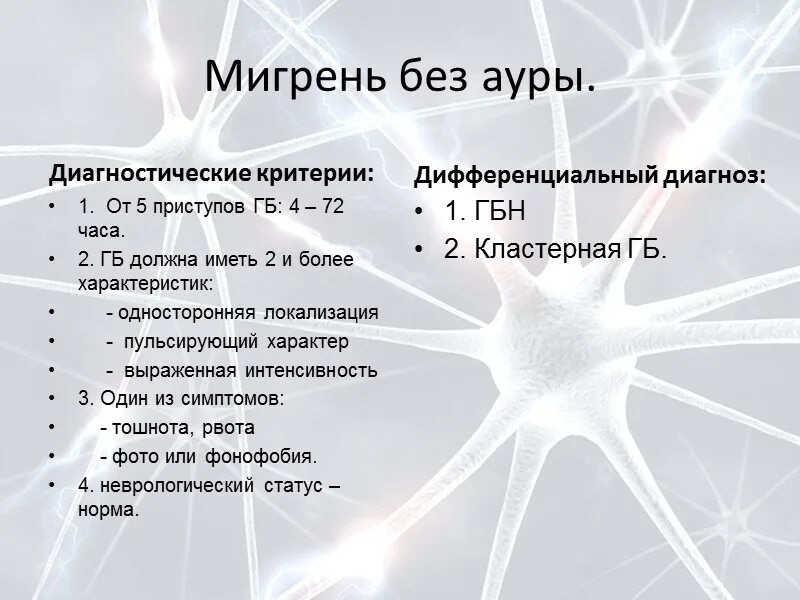 Мигрень с аурой. Мигрень без Ауры. Критерии мигрени без Ауры. Типы Ауры при мигрени. Аура при мигрени что это