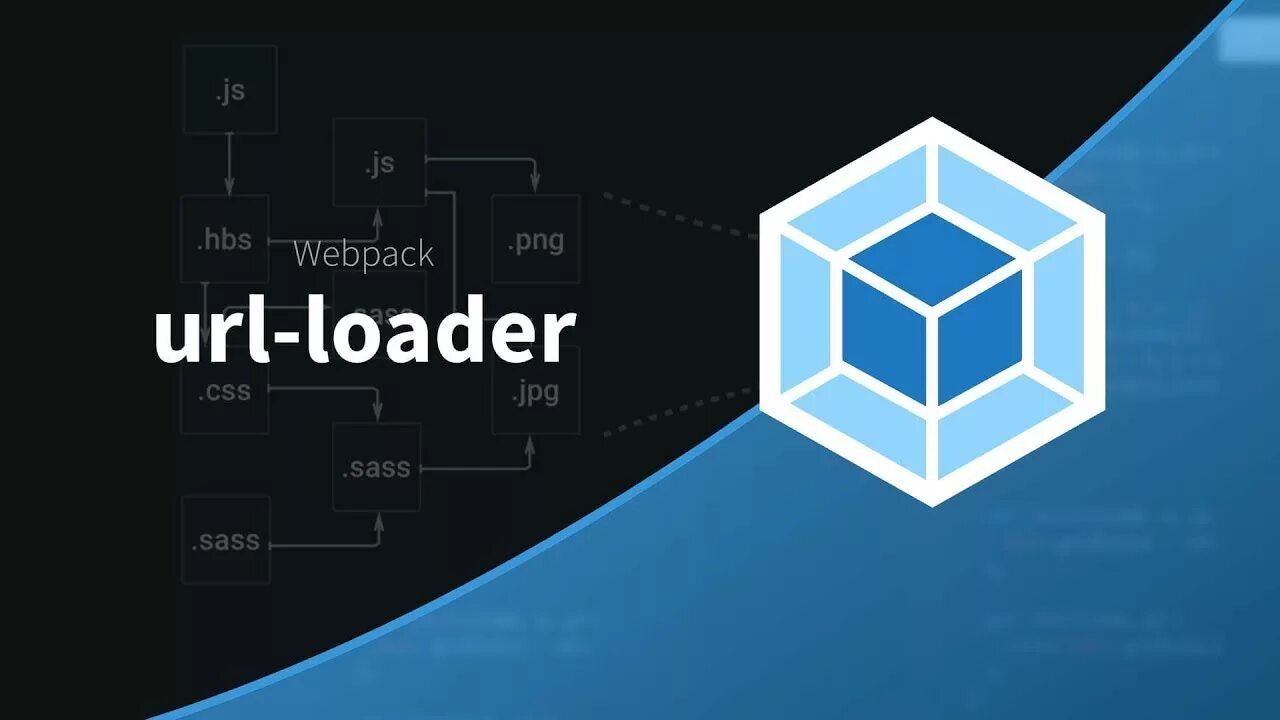 Url loader