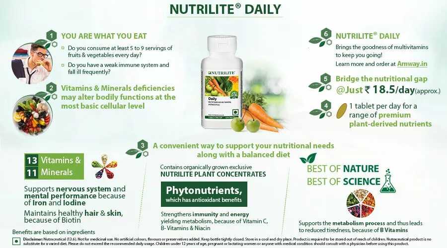 Витамины Nutrilite Дейли. Дейли Амвей витамины Нутрилайт. Витамины для женщин от Амвей Нутрилайт. Нутрилайт Дейли состав витаминов.