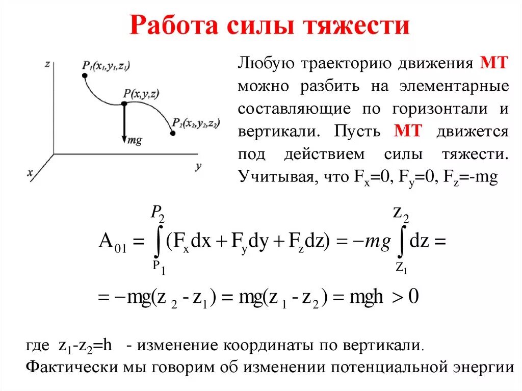 Работа силы тяжести. Работа силы тяжести формула. Сила тяжести работа силы. Найти работу силы тяжести.