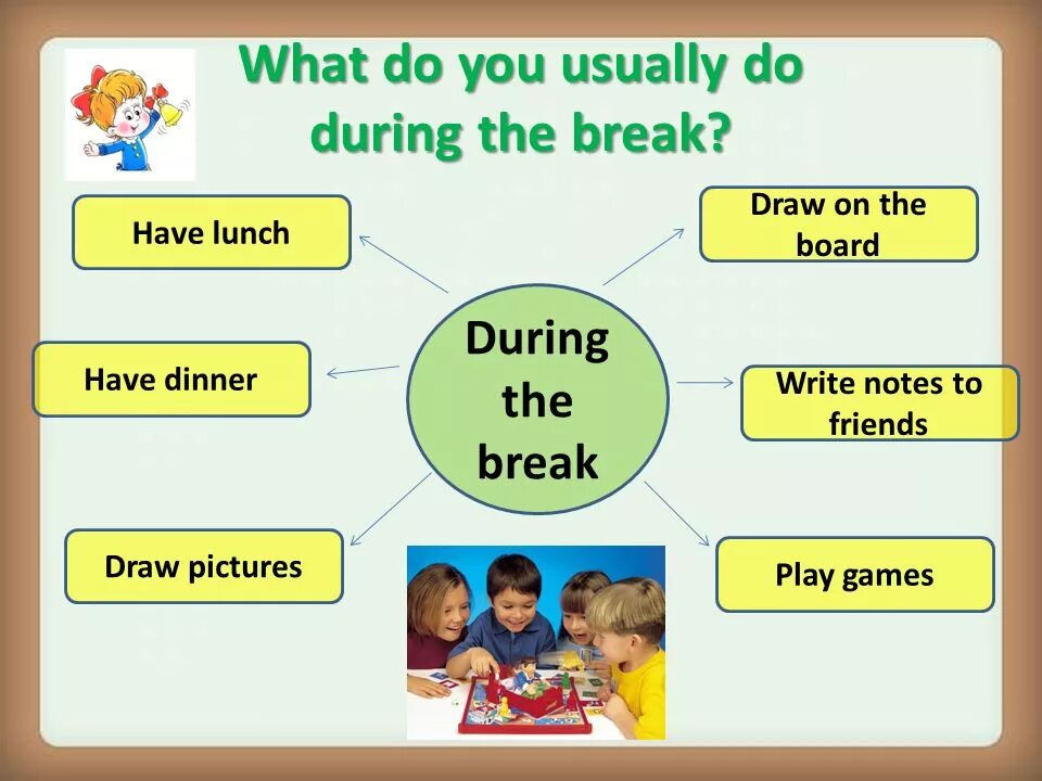 How do you usually get to school. What do you usually do. what games do you usually play ответ. what do you usually do if. what do you usually do at the weekend.