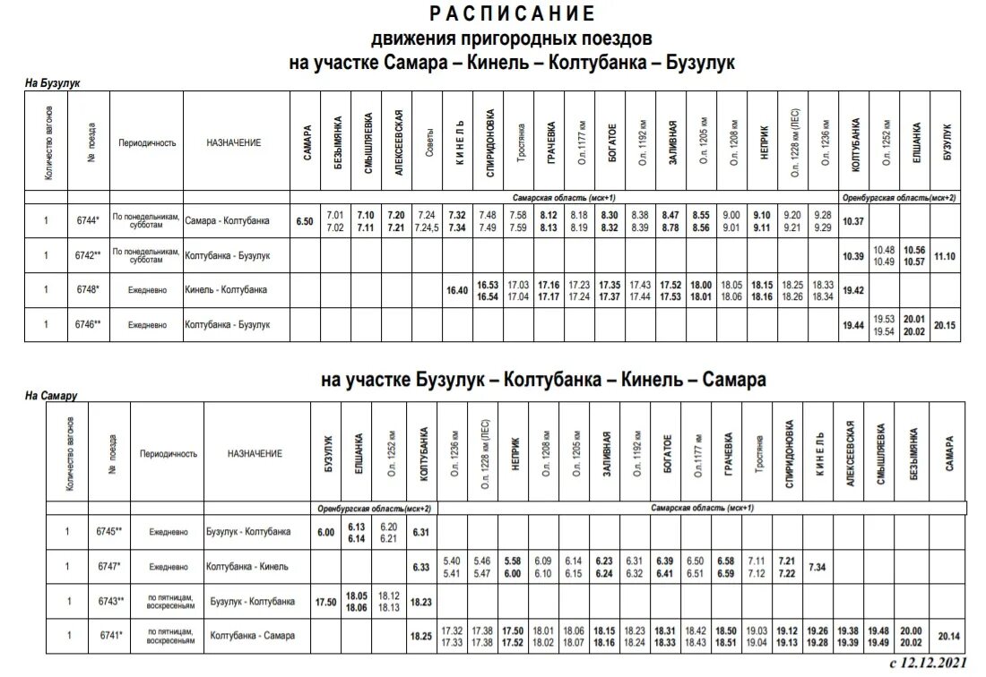 Поезд самара бузулук расписание