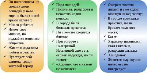 Старцев герой произведения