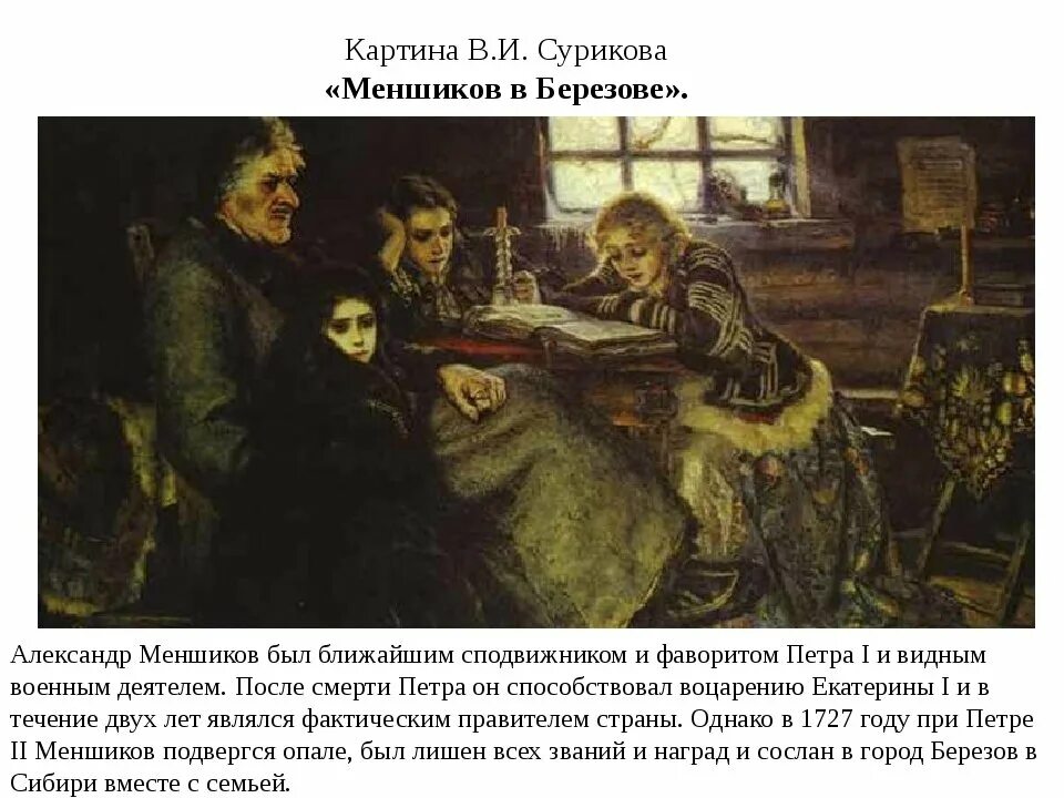 Ссылка в березов. В.и. суриков. меншиков в березове. 1883. суриков меншиков в березове. меньшиков в березове картина сурикова. меншиков в ссылке в березове.