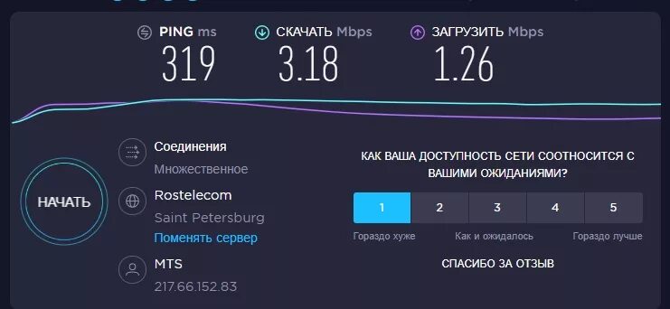 Спидтест скорости мтс. Хорошие параметры Speedtest. Как узнать какая скорость по тарифу. Скорость скачивания 35 МБ/сек. Разница между скоростью тарифа и реальной скоростью скачивания.