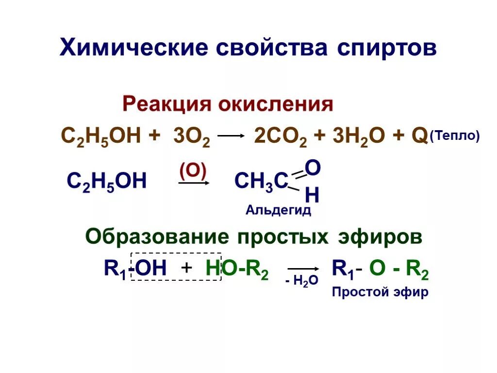 Реакция окисления н2. Реакция окисления спиртов о2. химические свойства спиртов окисление. химические свойства спиртов окисление спиртов. реакция окисления этанола.