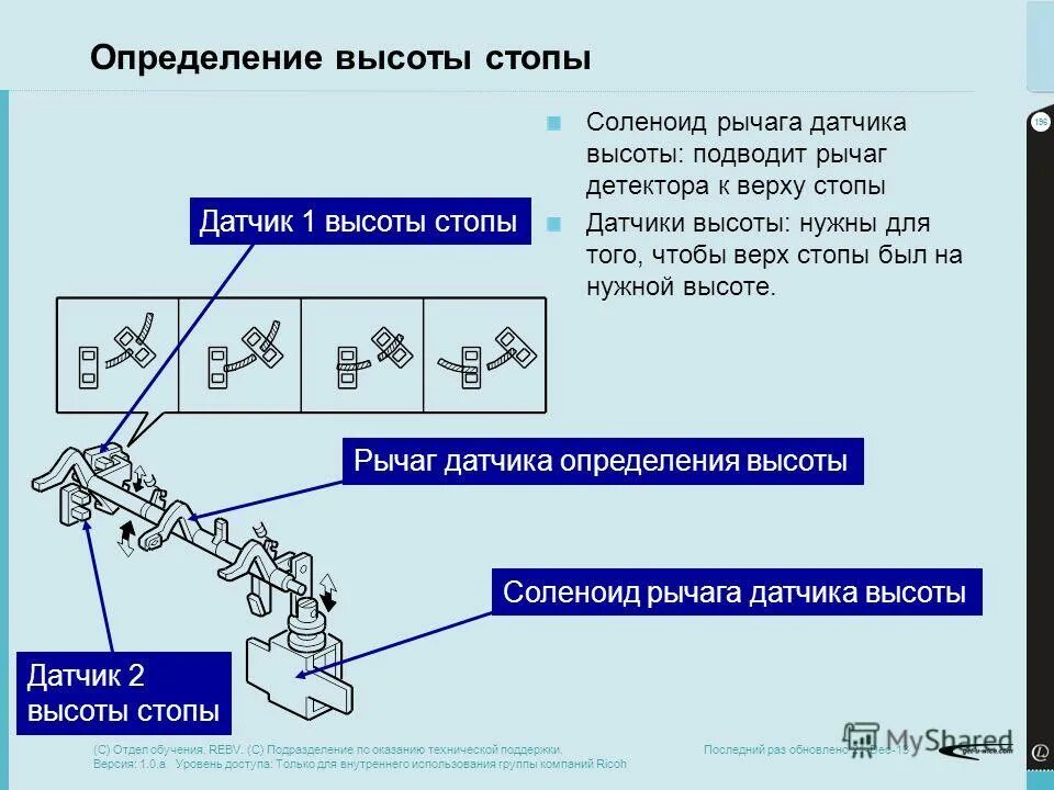 Датчик определения высоты. Метеорологические датчики. Датчик определения высоты. Высотомер для измерения высоты дерева. Датчик определения высоты.