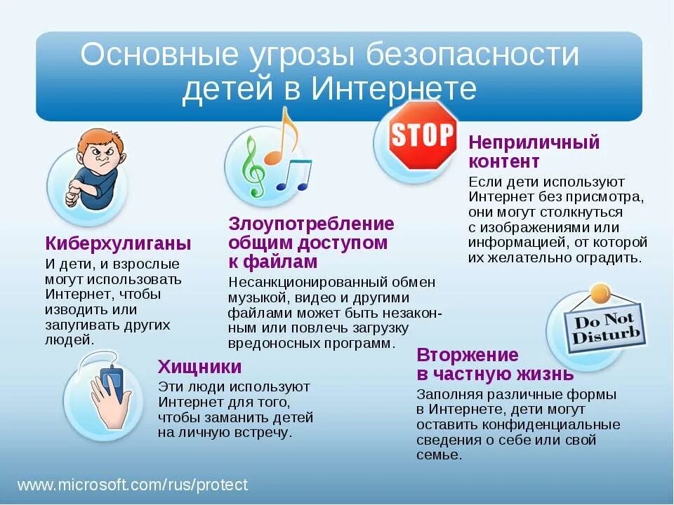 Информация об основных опасностях интернета. Безопасность в сети интернет. Безопасность детей в сети интернет. Безопасность в сет интернет. Памятка безопасность в интернете.