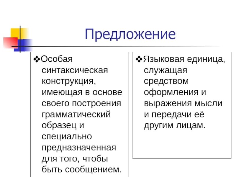 Предложение это основная синтаксическая. Словосочетание и предложение как основные единицы синтаксиса. Предложение как синтаксическая единица языка. Предложение одна из основных единиц синтаксиса. Предложение как синтаксическая единица языка.