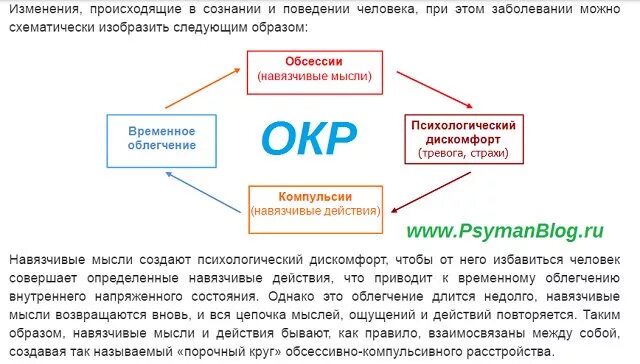 5 ананкастное расстройство личности. Обсессивно-компульсивное расстройство личности. Компульсивное расстройство личности симптомы. Обсессивно-компульсивным расстройством личности. Обсессивно-компульсивное расстройство.