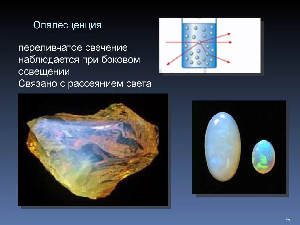 Опалесценция суспензии. Опалесценция коллоидов. Опалесценция дисперсные системы. Аполичсцннцмя. Что такое опалесценция