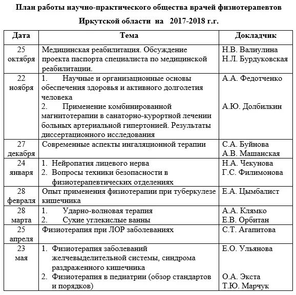 Врачебный план по. Планирование работы врача. План работы главного врача. Планирование работы врача. Клинико-экспертная работа в медицинской организации документ.