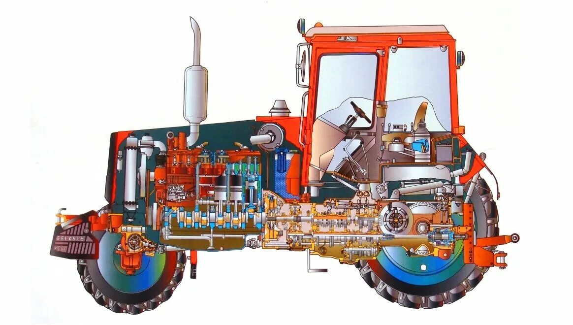 Принцип работы мтз 80. Трансмиссия трактора МТЗ 1221. МТЗ 1221 вес трактора. Двигатель трактора МТЗ 1221. Габариты трактора МТЗ 1221.