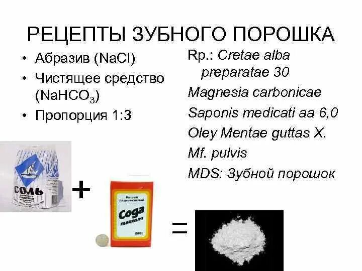 Рецепт химии