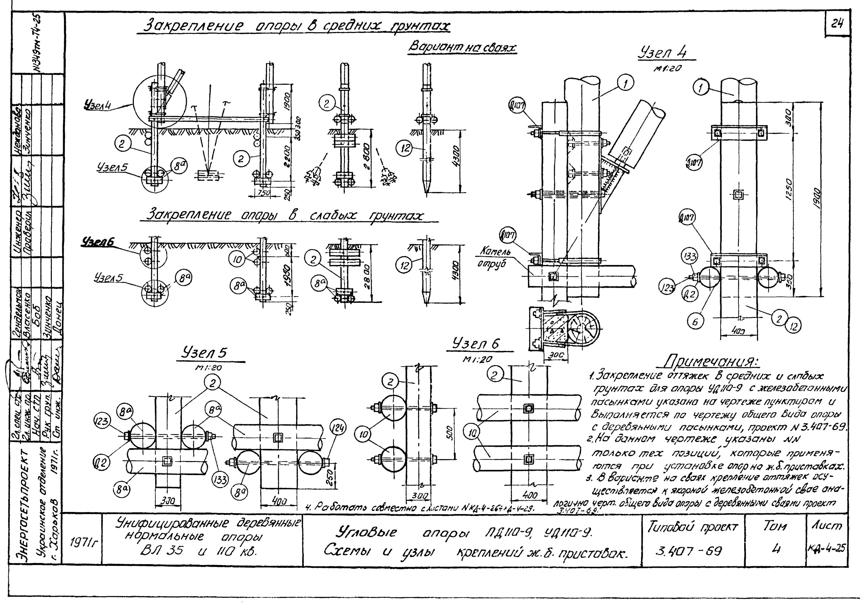 Типовой 3.407-92. П1-1.4 (чертеж ТП 3.407-69) индв. 00-00003122. Пасынки для опор размер. Вес пасынок бетонный пасынок для столба.