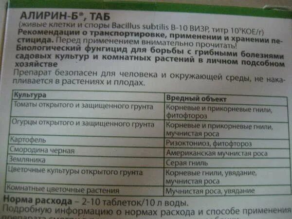 Алирин б инструкция по применению отзывы цена. Алирин-б инструкция. Препарат Алирин. Фунгицид Алирин-б. Алирин-б инструкция по применению отзывы.