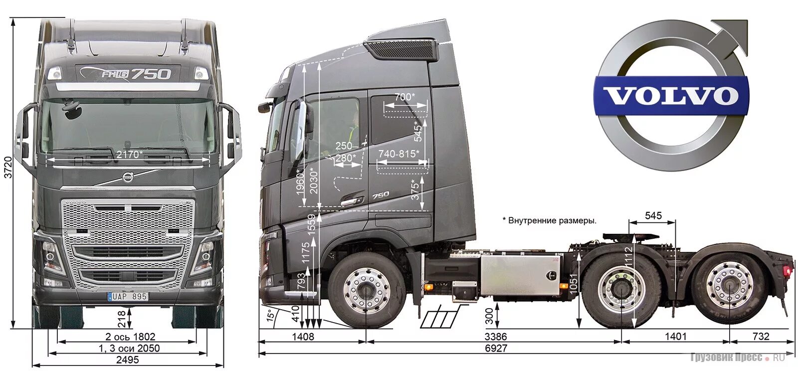 13 62 6. Вольво fh16 габариты. Volvo fh16 габариты. Габарит Вольво fh12. Volvo fh13 габариты тягача.