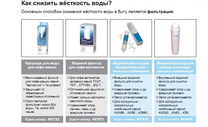 Уменьшить жесткость. Методы уменьшения жесткости воды. способы понижения жесткости воды. как уменьшить жесткость воды. как определяется жесткость воды.