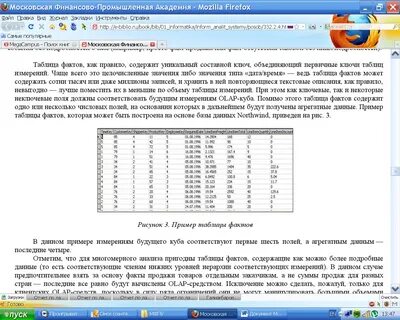 Таблица фактов