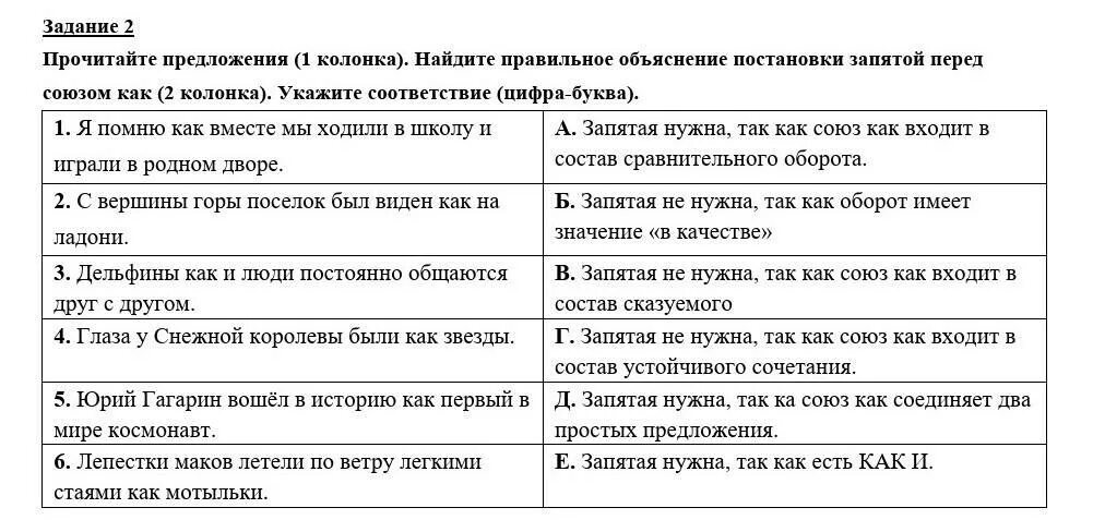 Постановка запятой перед союзом как. Постановка запятой перед как. Объяснение запятой перед как. Запятая перед как.