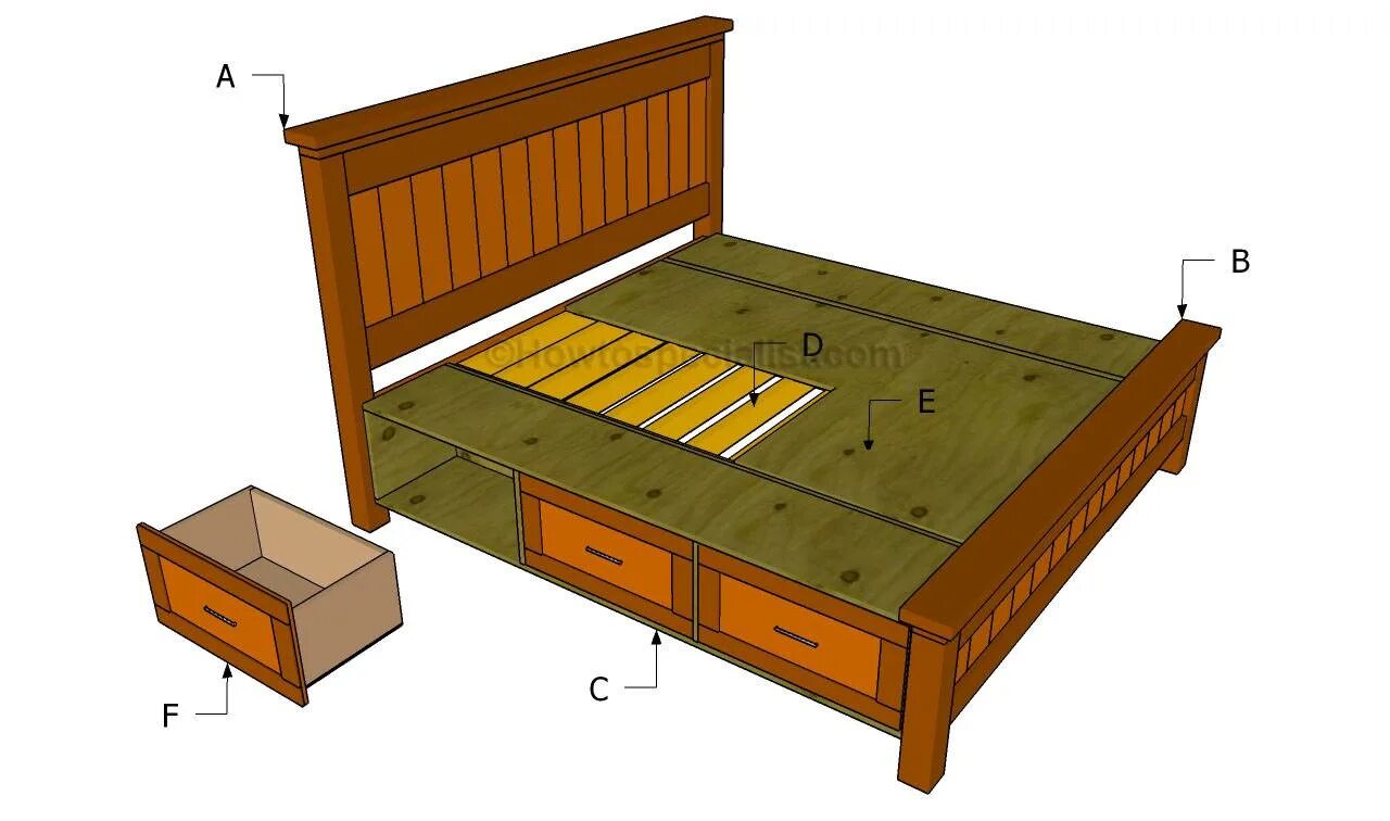 Какую форму имели кровати. Каркас кровати с выдвижными ящиками. Деревянный каркас кровати с выдвижными ящиками. Проект кровати. Кровать с ящиками своими руками.