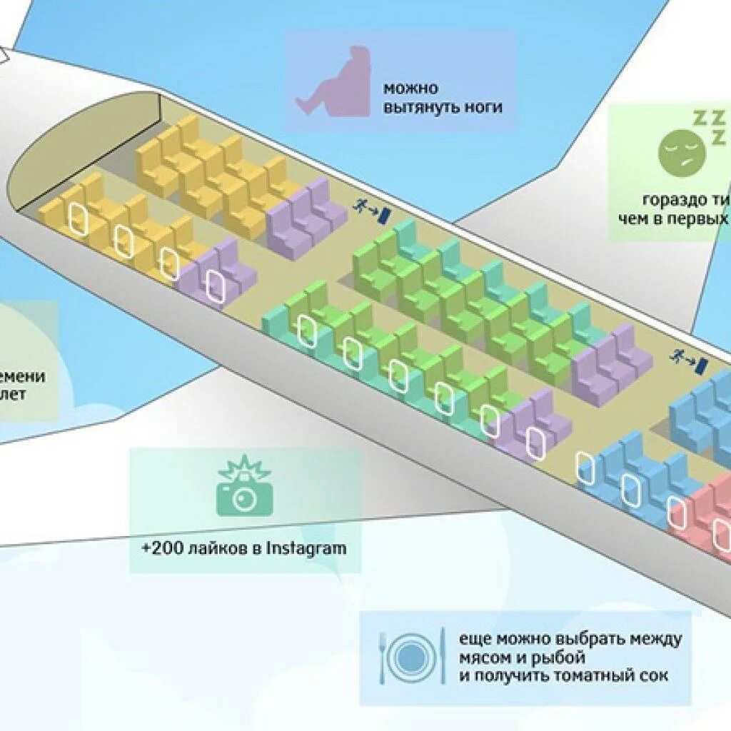 Какое место лучше 2 или 3. Места в самолете. Лучшее миста в самолёте. Лучшие места в самолете. Самые лучшие места в самолете.
