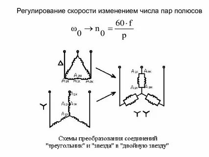 На что влияет количество полюсов