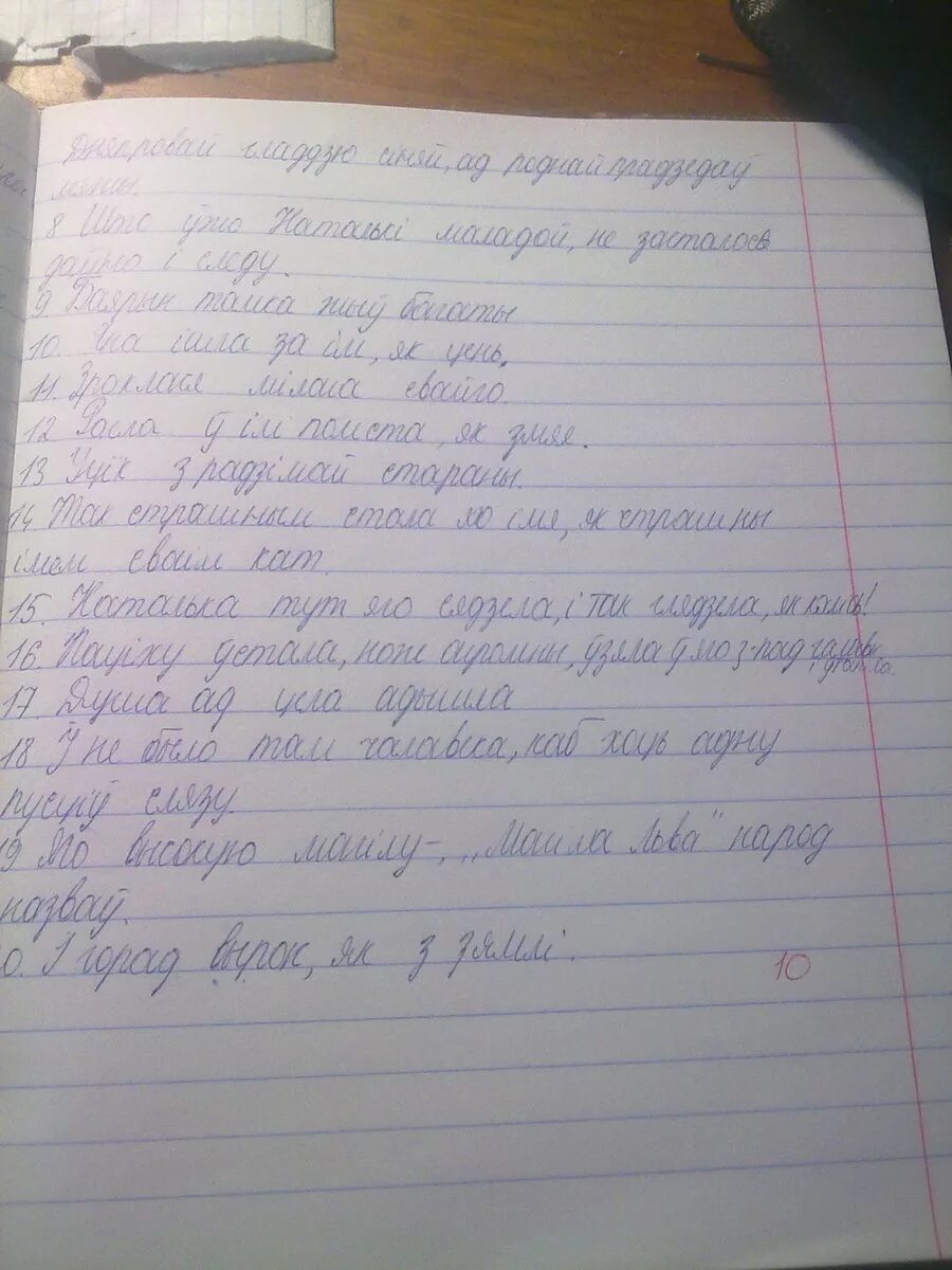 Так страшным стала яго имя. Сочинение на белорусском языке. План по белорусской литературе. Сочинение про Беларусь. Сочинение на белорусской мове.